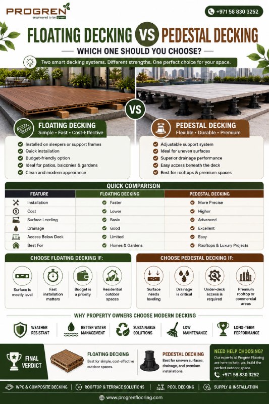 difference between floating decking and pedestal decking